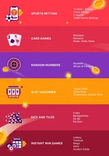 pixbet live 